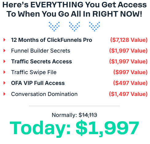 I’m All In Funnel Secrets Offer